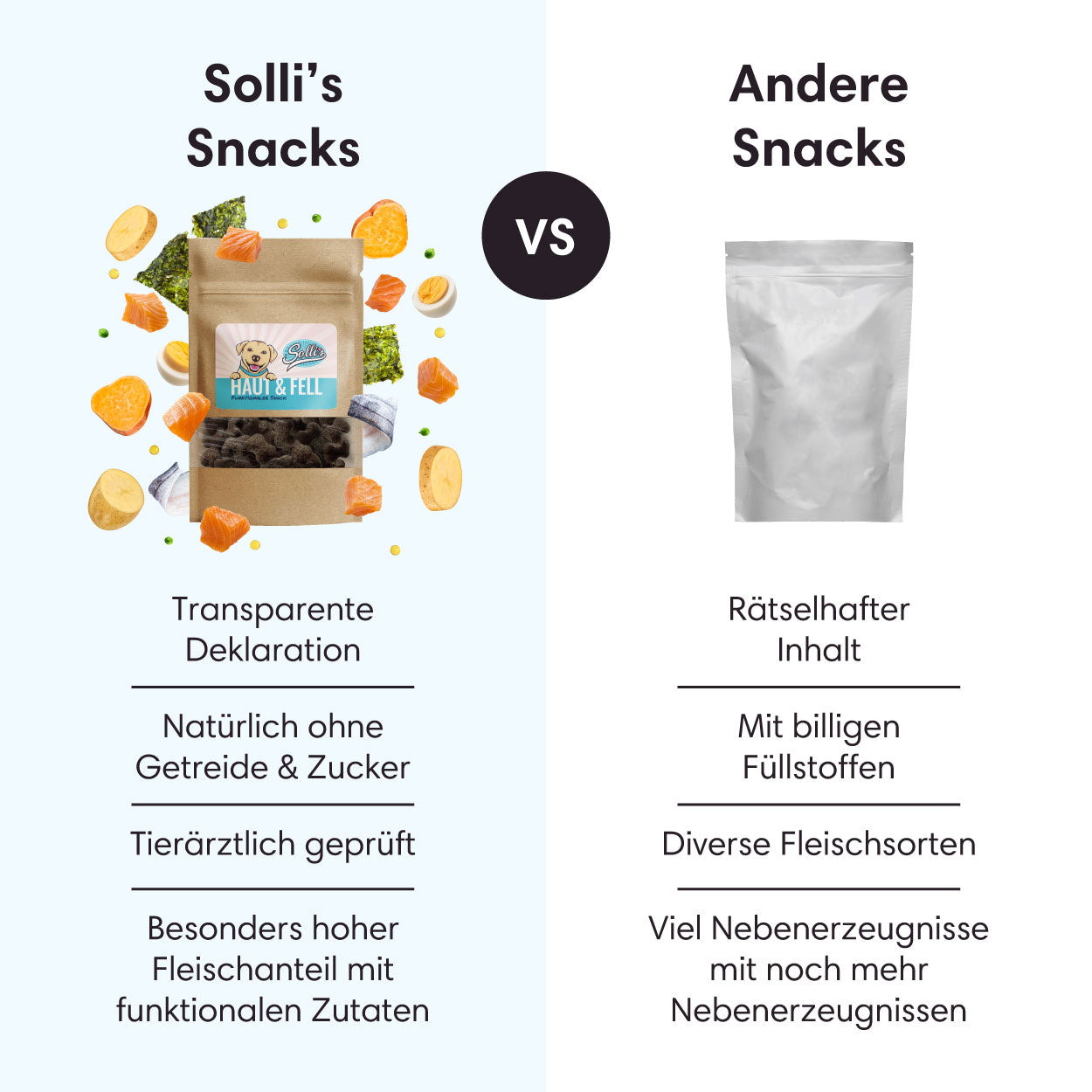 Funktionaler Snack Haut & Fell - Pflegt Fell & reduziert Schuppen