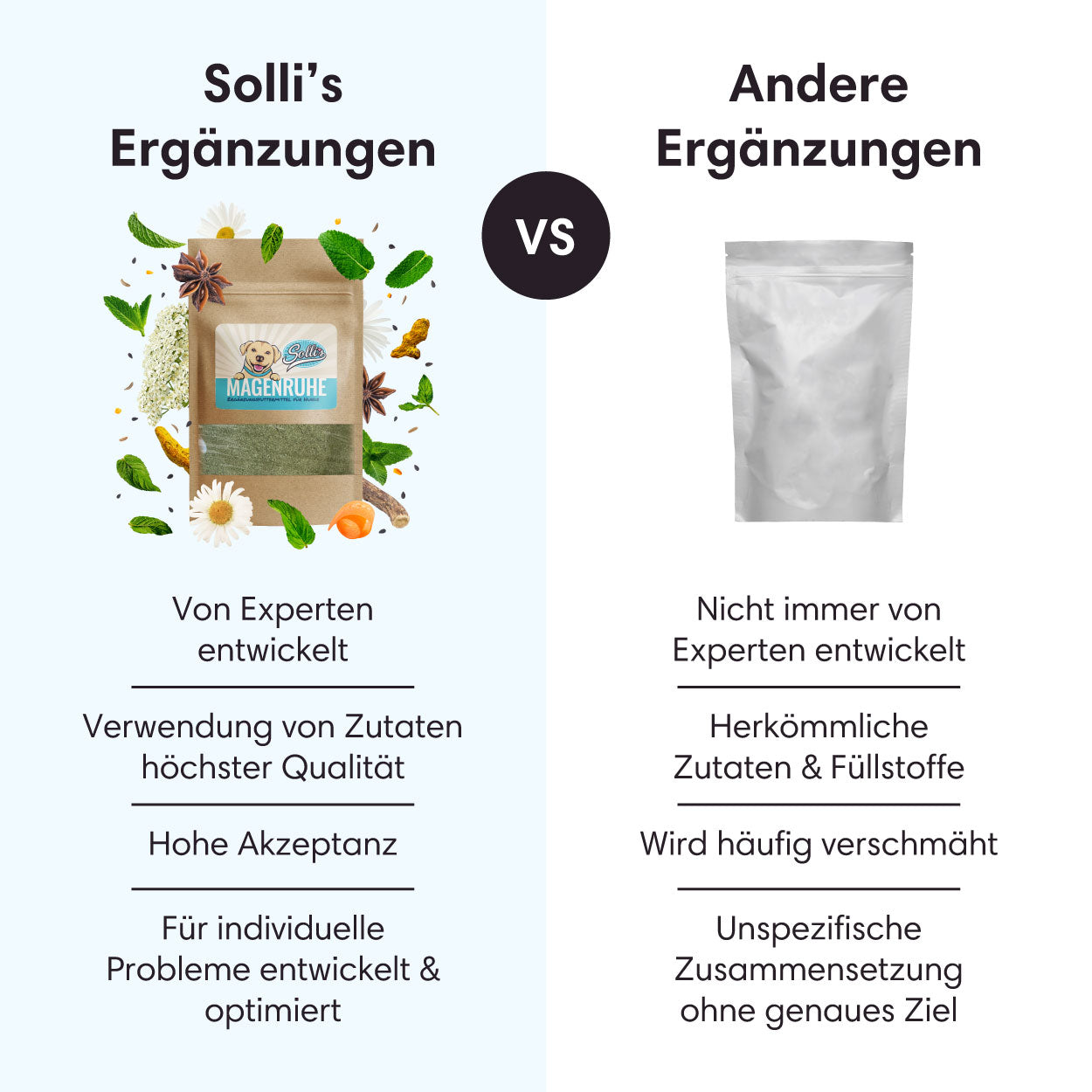 Kräuterliebe Magenruhe - Gegen Sodbrennen & Gras fressen