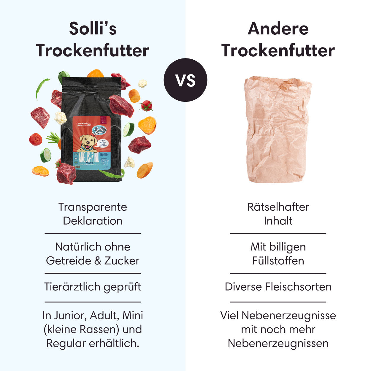 Trockenfutter Angus-Rind-Minis | kleine Rassen