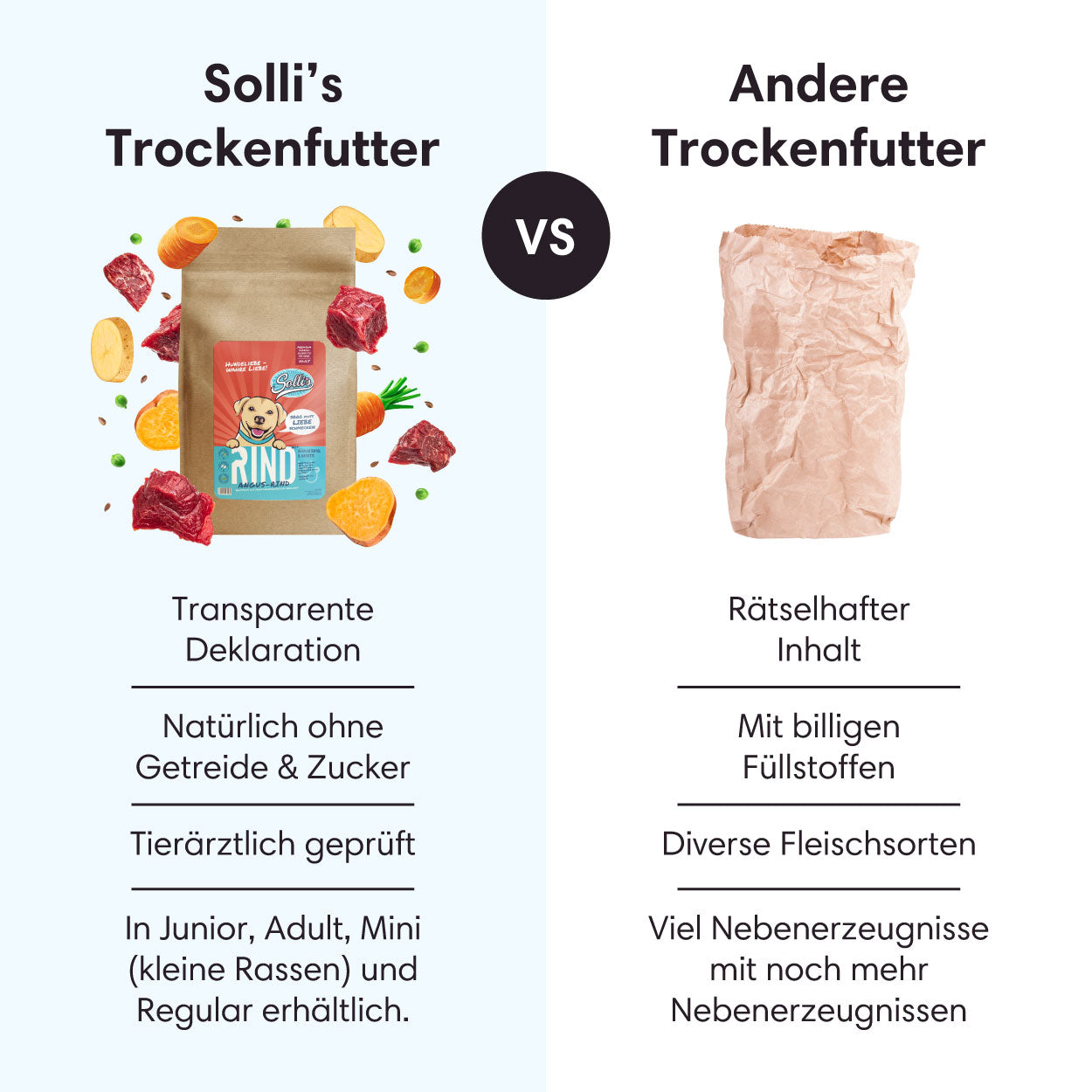 Trockenfutter Angus-Rind | Adult-Regular