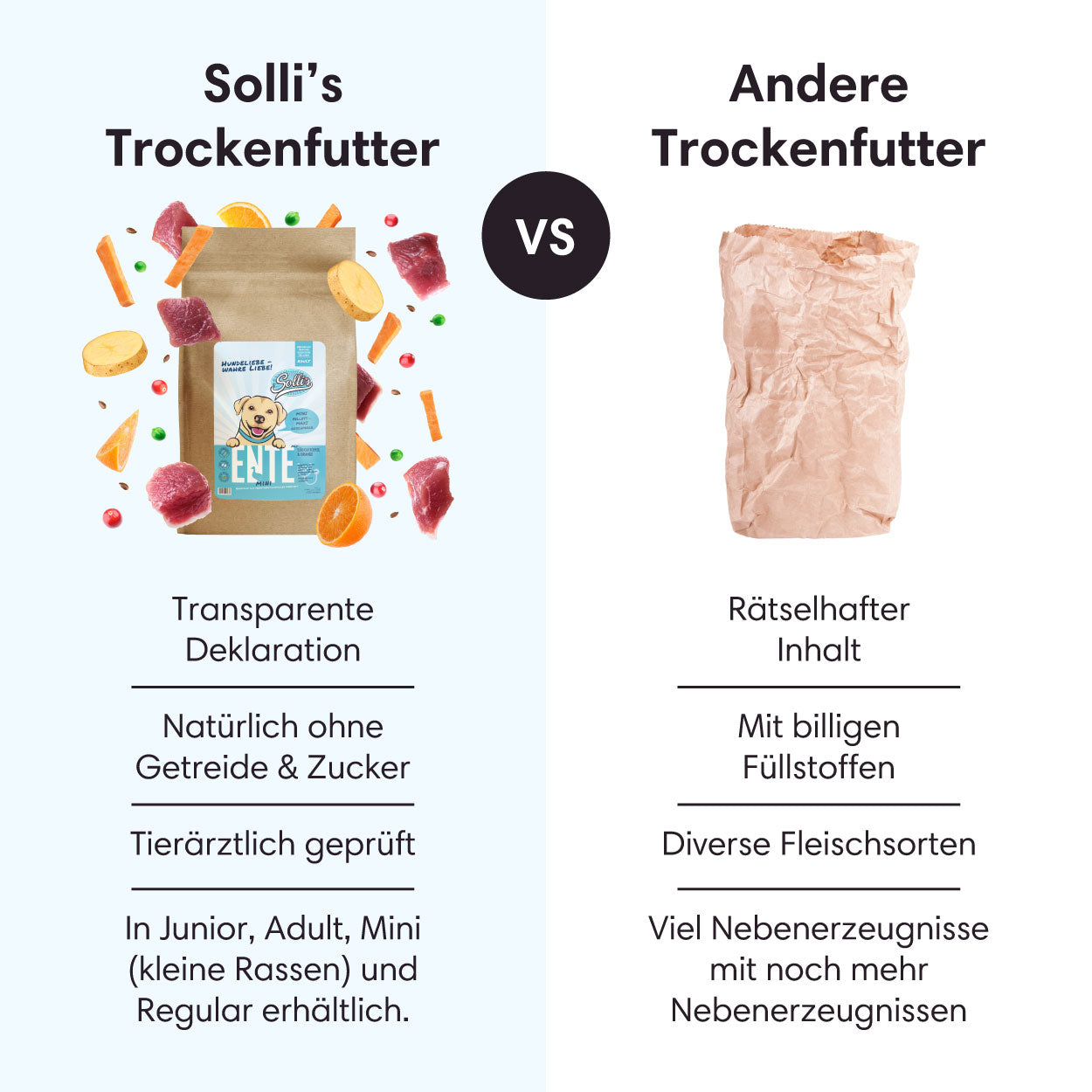 Trockenfutter Ente-Minis | kleine Rassen