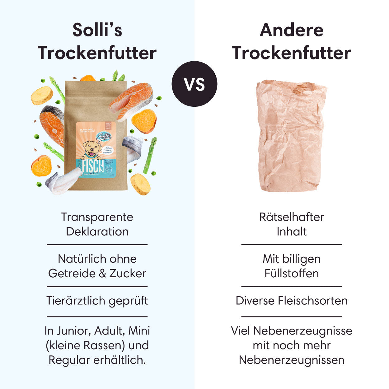 Trockenfutter Fisch | Adult-Regular-Light