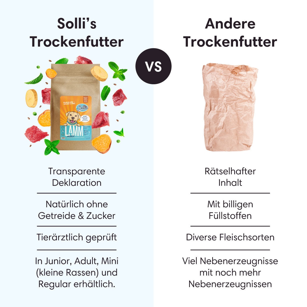 Trockenfutter Lamm-Minis | kleine Rassen