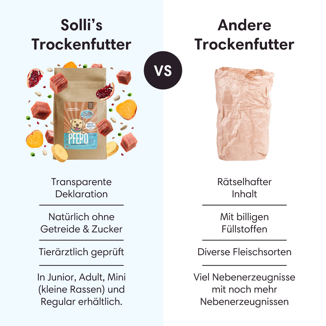 Trockenfutter Pferd | Adult-Regular