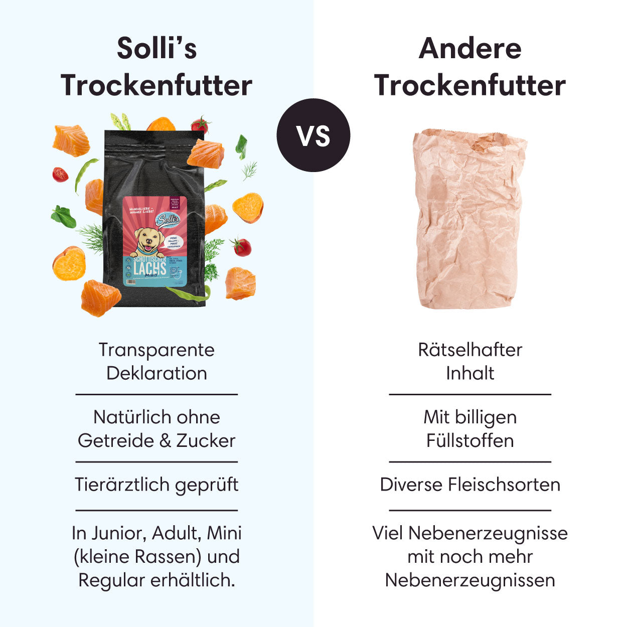 Trockenfutter Schottischer Lachs-Minis | kleine Rassen