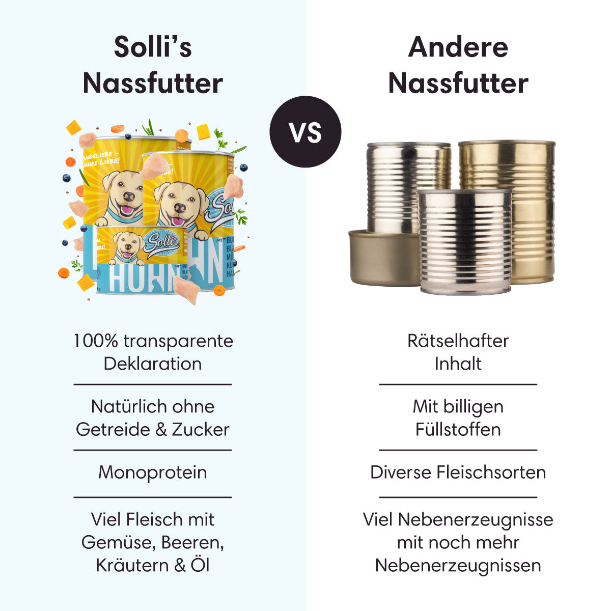 Nassfutter Huhn | Adult