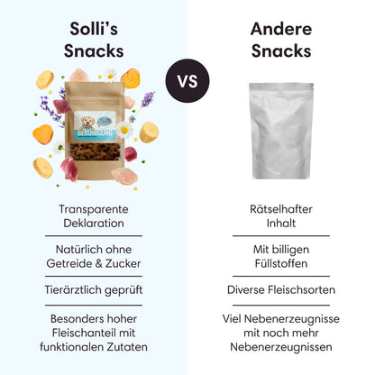 Funktionaler Snack Beruhigung - Fördert Ausgeglichenheit
