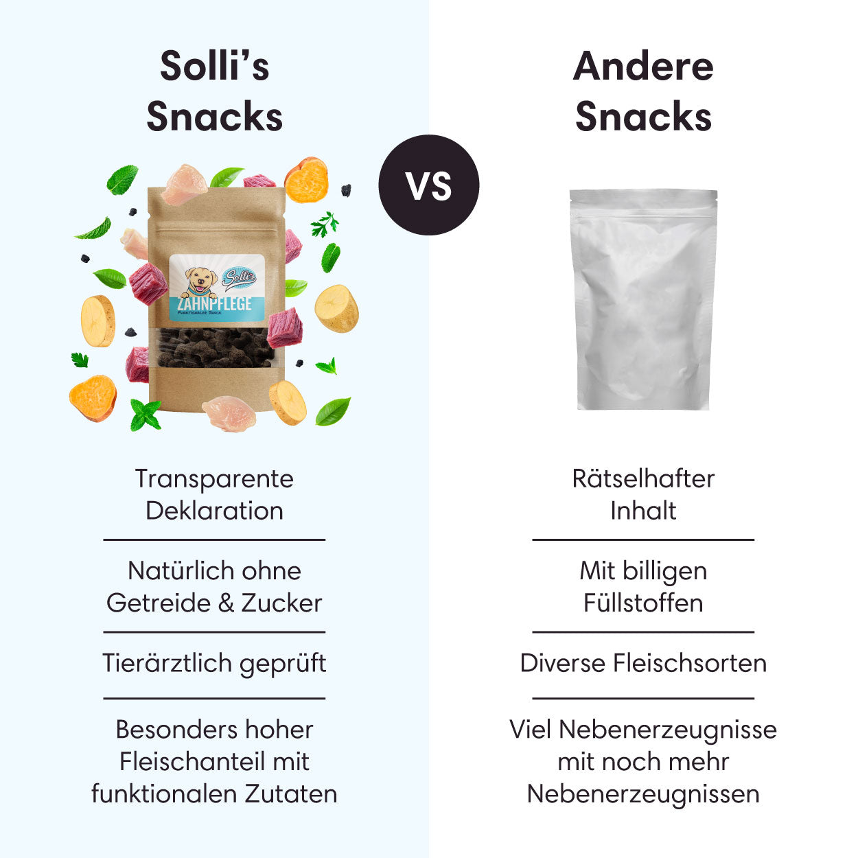 Funktionaler Snack Zahnpflege - Unterstützt die Zahnpflege