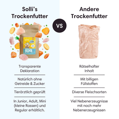 Trockenfutter Huhn | Junior-Regular