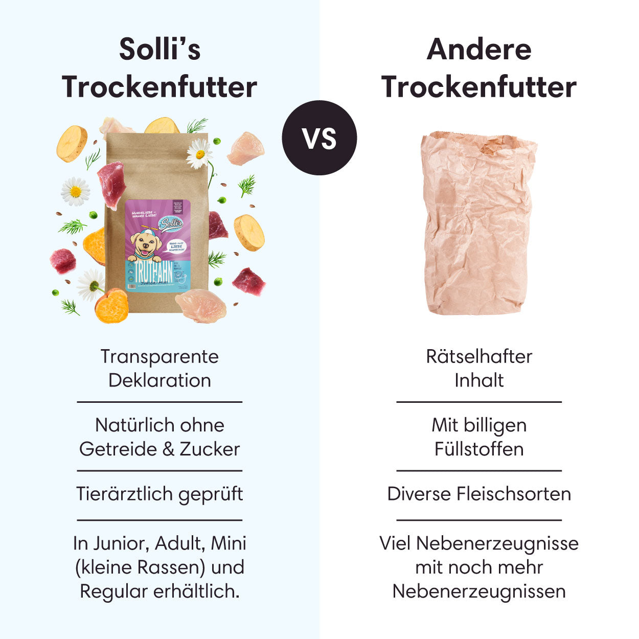 Trockenfutter Truthahn-Minis | Junior - kleine Rassen